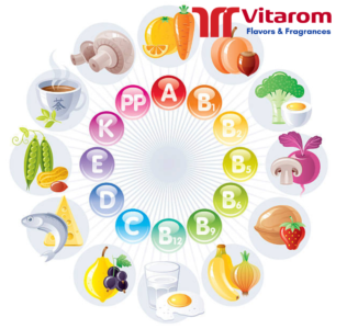 Phân Loại Hương Liệu Theo Tổ Chức Quốc Tế Của Các Ngành Công Nghiệp Và Các Nước Khác Vitarom