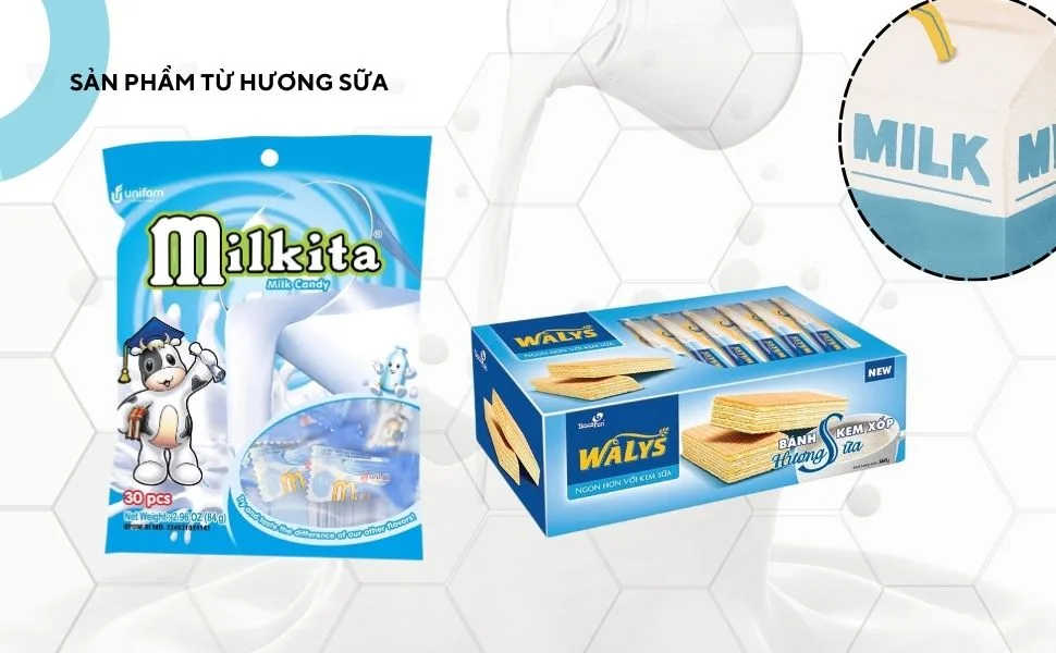 HƯƠNG SỮA TRONG SẢN XUẤT THỰC PHẨM Vitarom